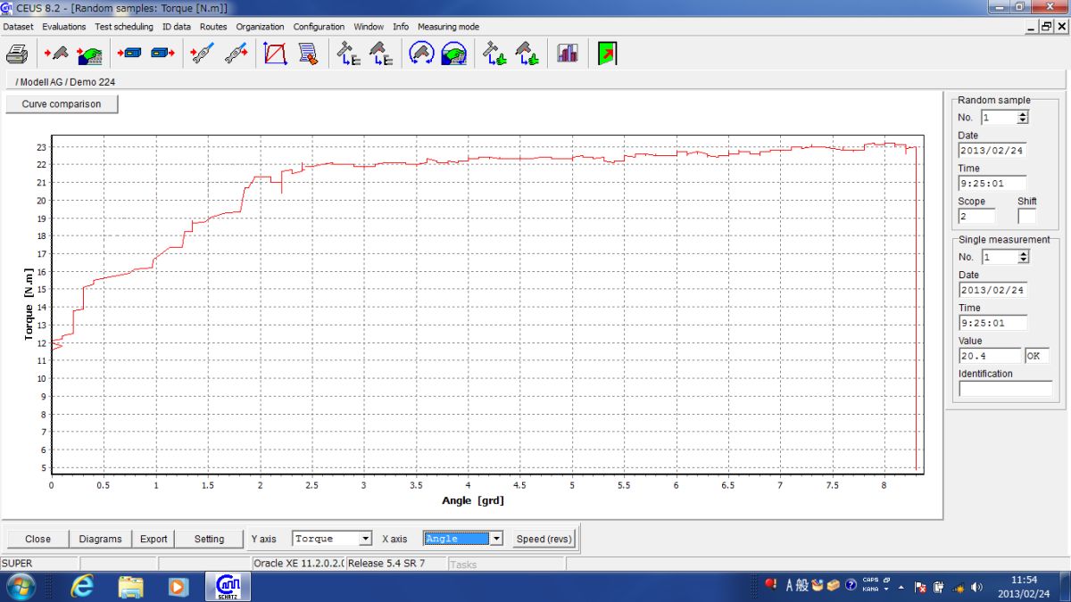 curve graph