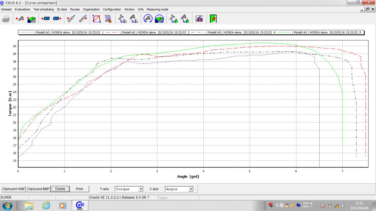 simucurve