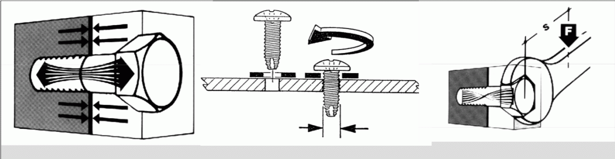 head bridge